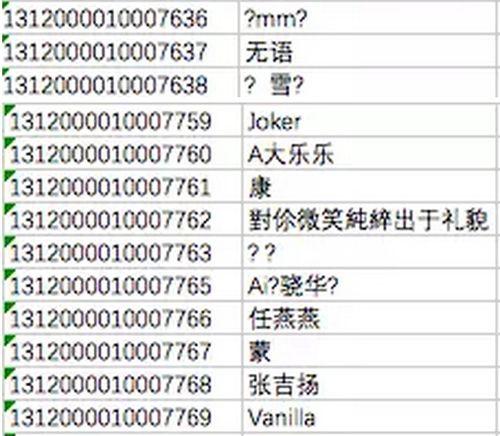 每日聪慧吃瓜全国列表,全国热点事件大盘点